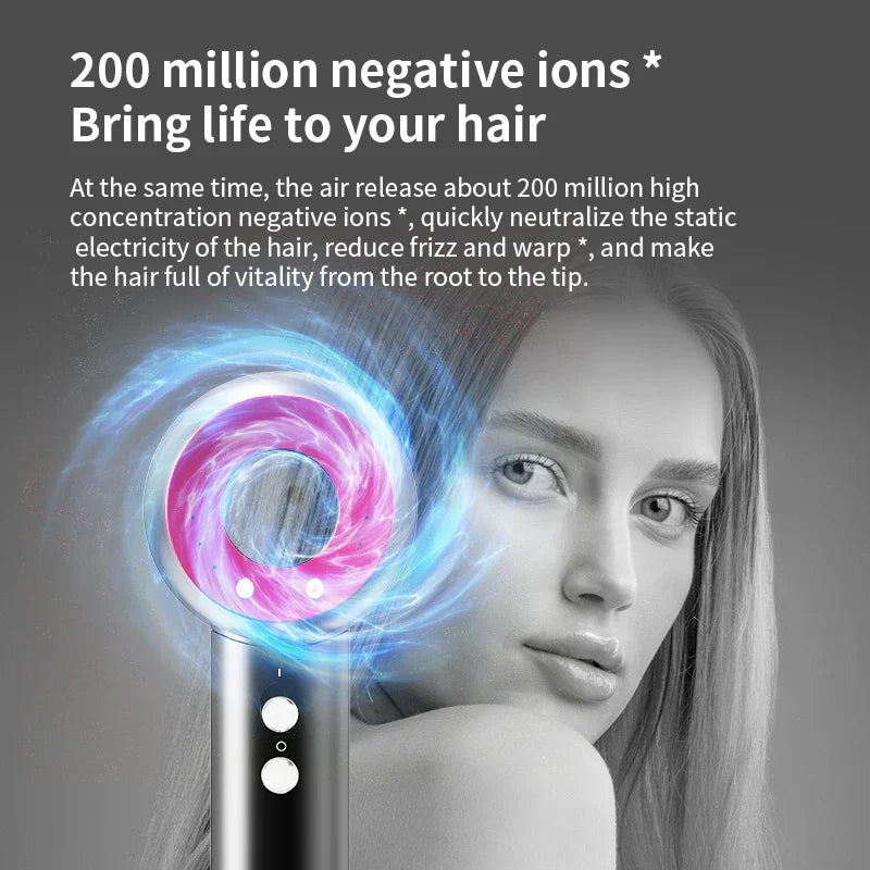 Professional Hair Dryer with Negative Ionic Technology and Nozzle-4